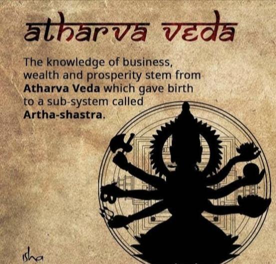 atharveda